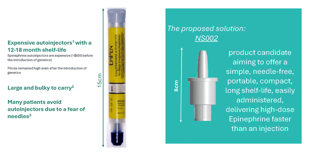 Nasus NS002 proposed solution